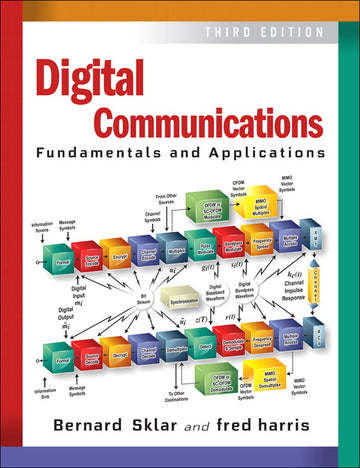 Digital Communications
