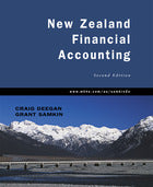New Zealand Financial Accounting