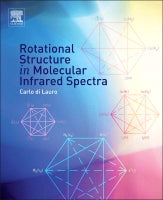 Rotational Structure in the Infrared Spectra