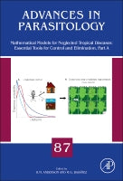 Matcematical Models for Neglected Tropical Diseases: Essential Tools for