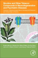 Nicotine and Other Tobacco Compounds in Neurodegenerative and Psychiatric Diseases: Overview of Epidemiological Data on