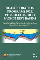 Re-Exploration Programs for Petroleum-Rich Sags in Rift Basins