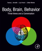 The Body-Brain Fusion For Neuroscience