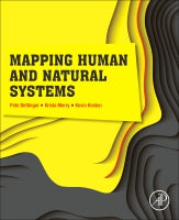 Mapping of Natural and Human Resources