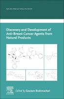 Discovery and Development of Anti-Breast Cancer Agents from Natural Products