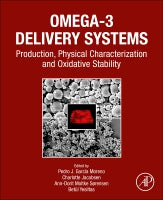 OMEGA-3 DELIVERY SYSTEMS