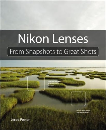 Nikon Lenses