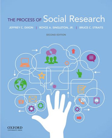 Process of Social Research, The