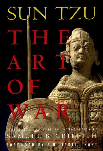 Sun Tzu: Art Of War