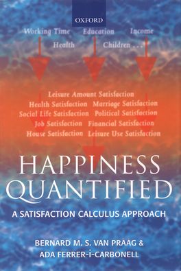 Happiness Quantified
