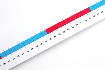 Numicon 0-100cm Scale Number Line