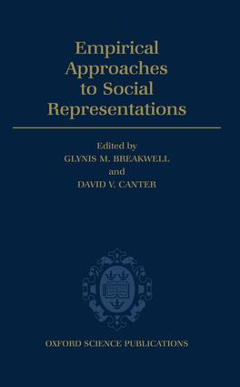 Empirical Approaches to Social Representations
