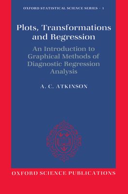 Plots,  Transformations,  and Regression