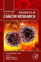 Stromal Signaling in Breast Cancer