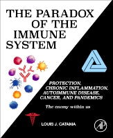 The Paradox of the Immune System: Protection, Inflammation, Autoimmune Disease and Beyond