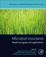 Microbial inoculants: Recent progress and applications