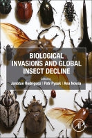 Biological Invasions and Insect Diversity