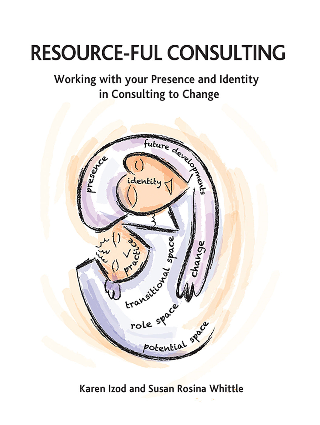 Resource-ful Consulting