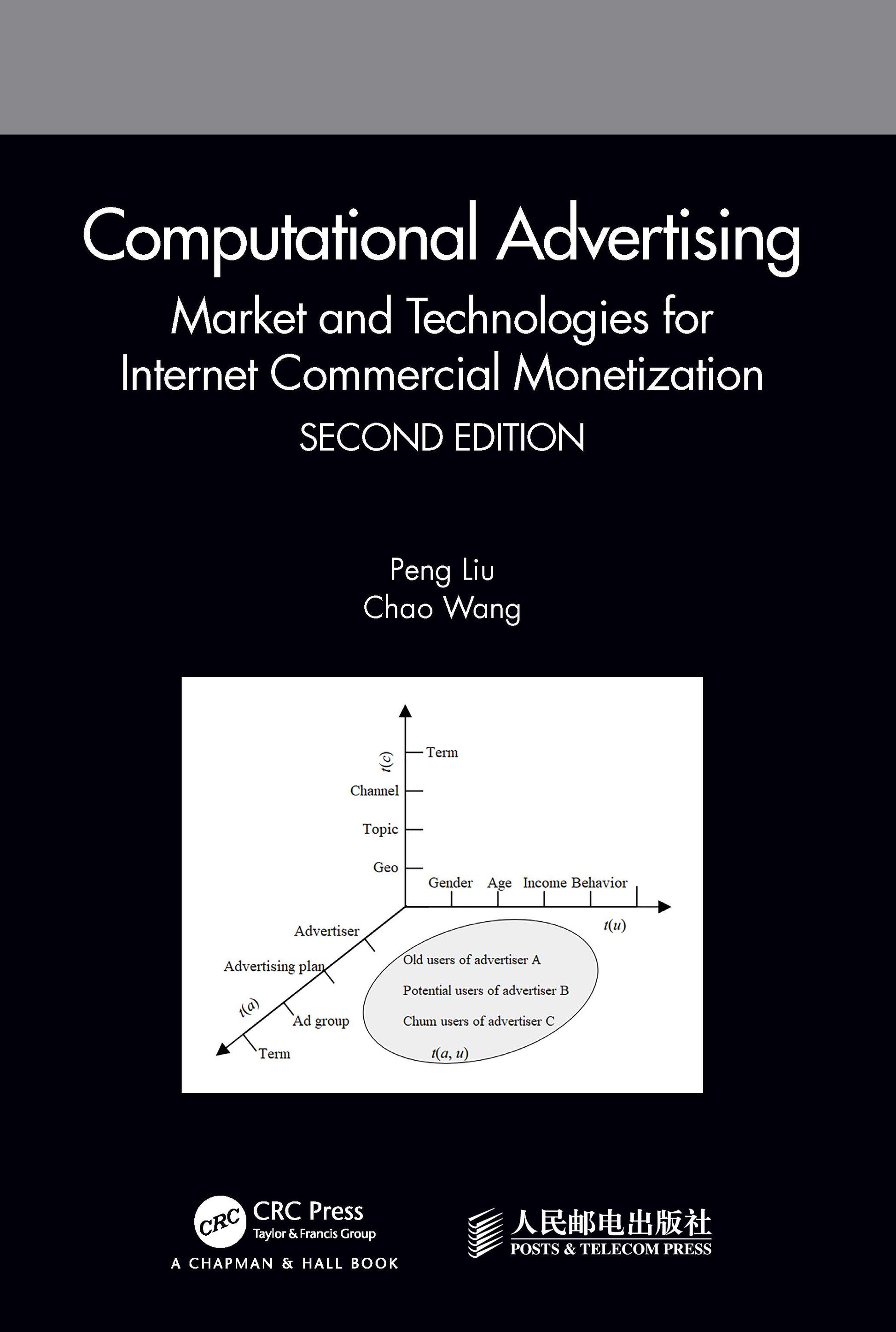 Computational Advertising