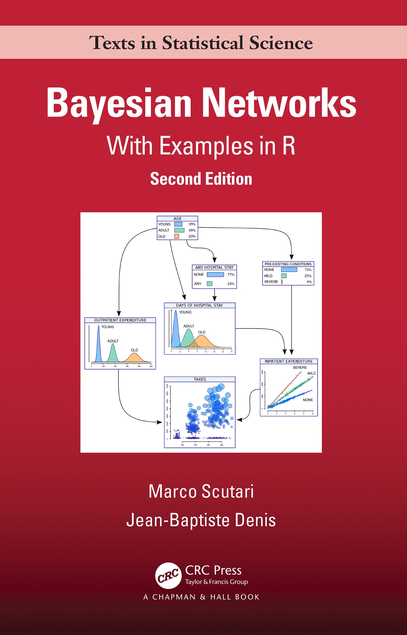 Bayesian Networks
