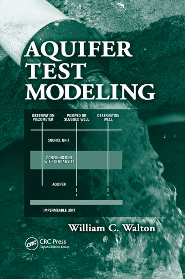 Aquifer Test Modeling