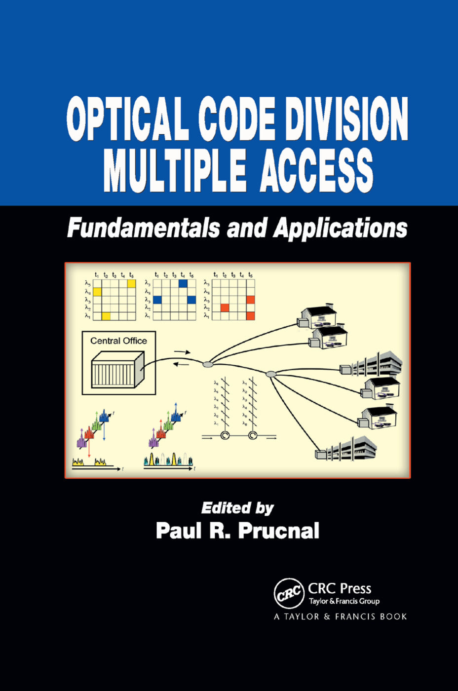 Optical Code Division Multiple Access