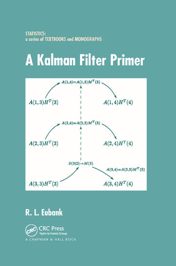 Kalman Filter Primer