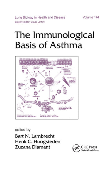 Immunological Basis of Asthma