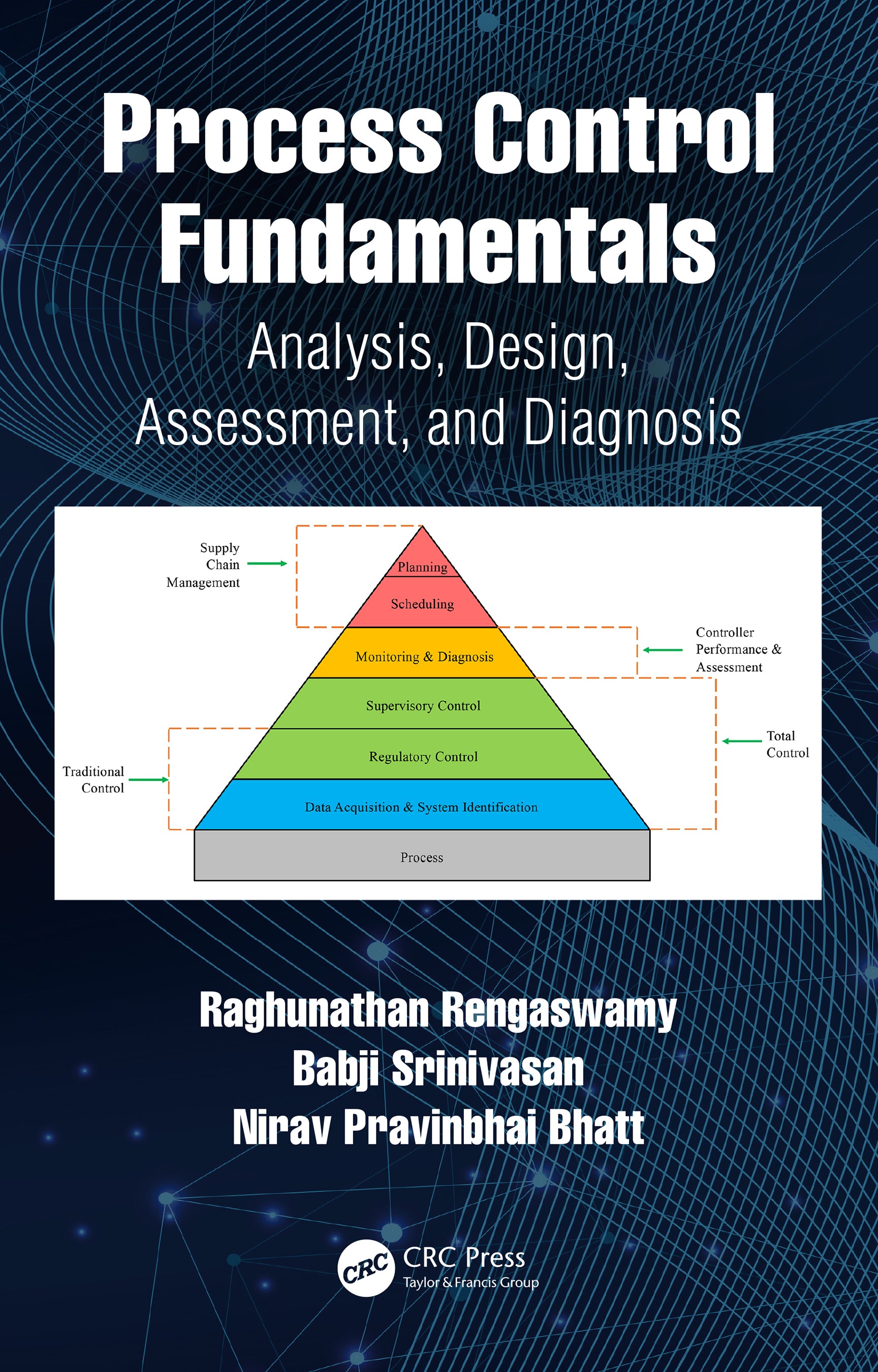 Process Control Fundamentals