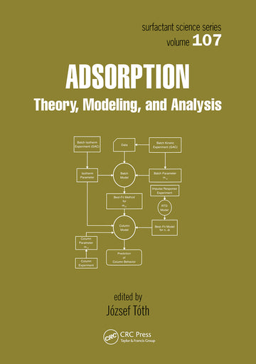 Adsorption