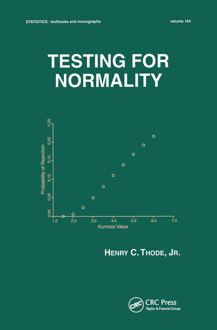 Testing For Normality
