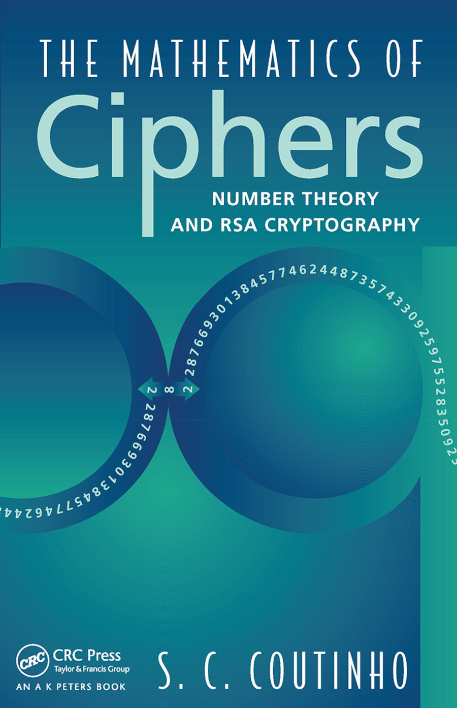 Mathematics of Ciphers