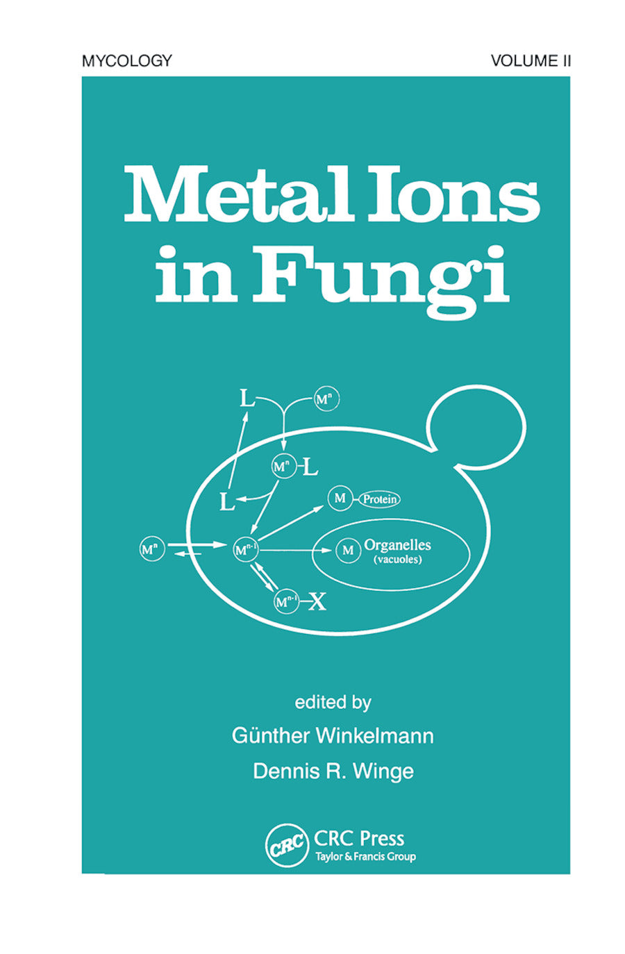 Metal Ions in Fungi