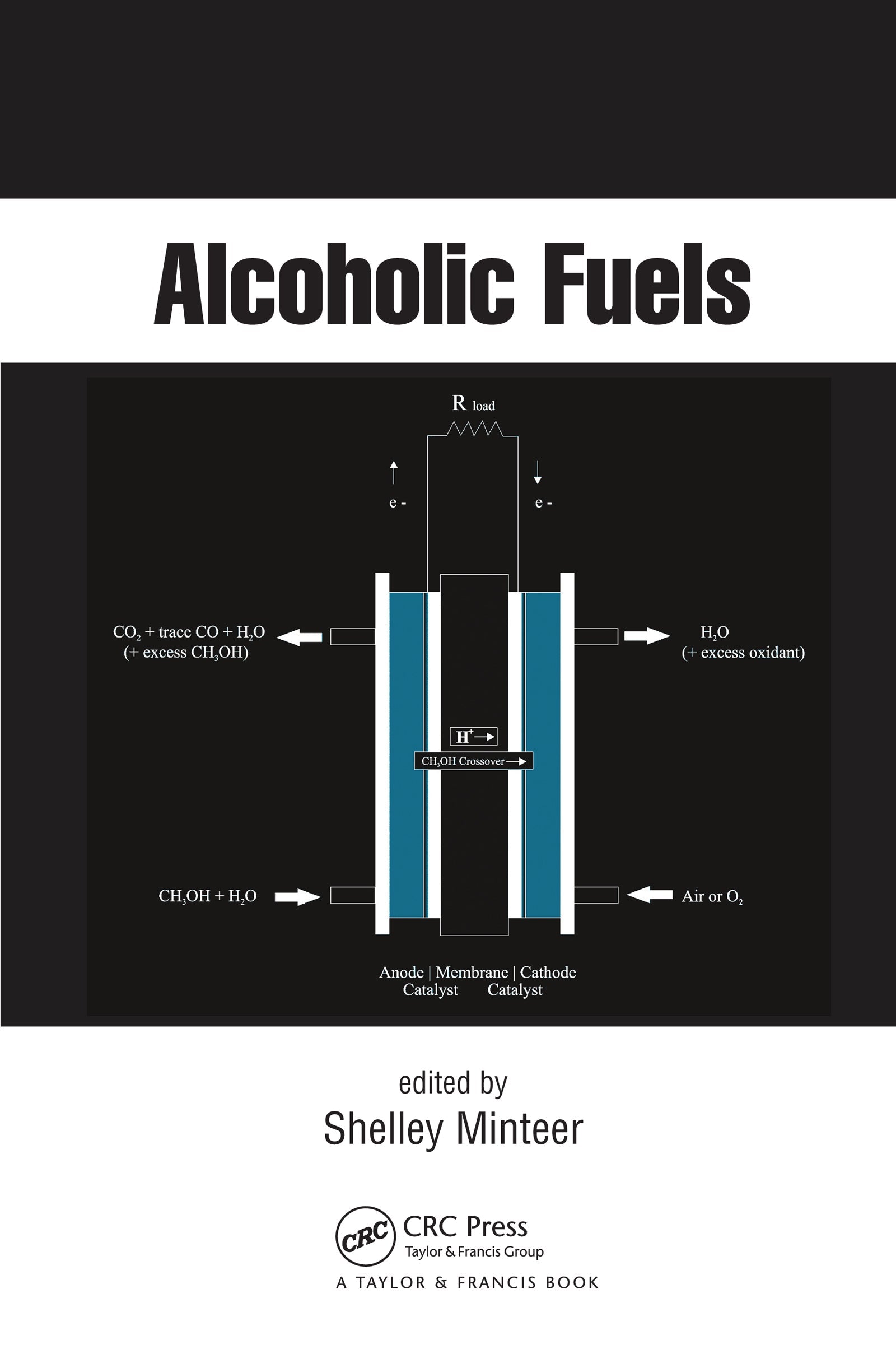 Alcoholic Fuels