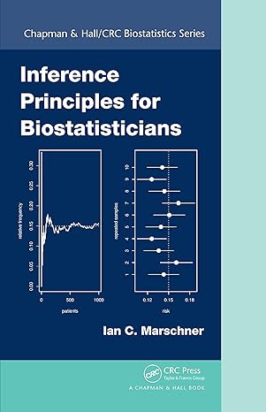 Inference Principles for Biostatisticians - 1st Edition