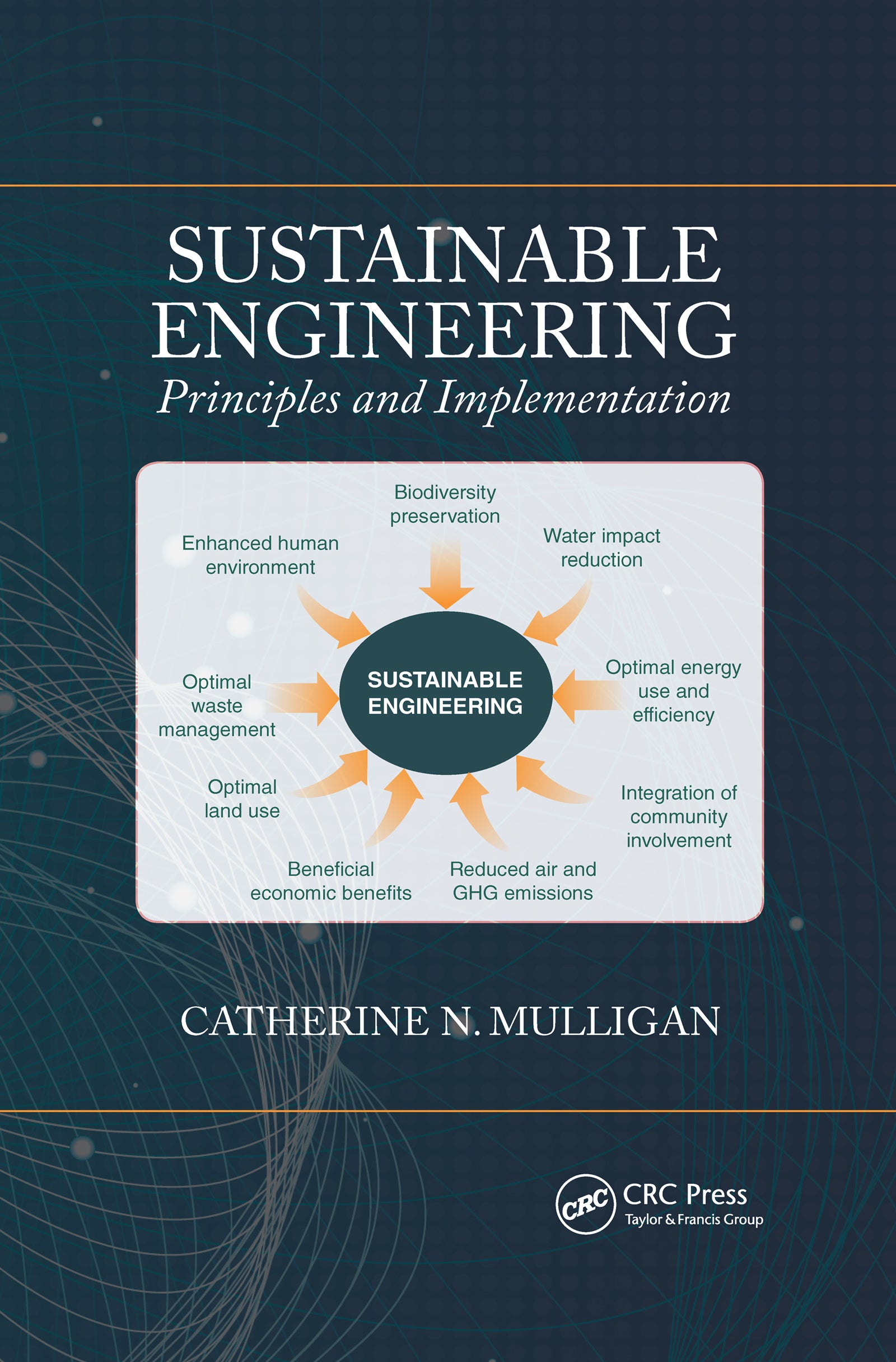 Sustainable Engineering