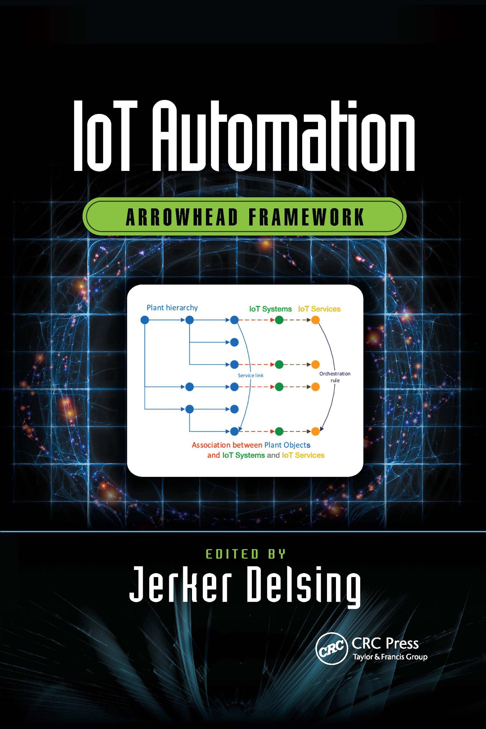 IoT Automation