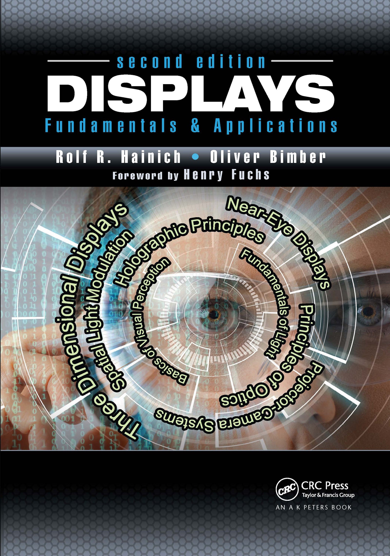 Displays