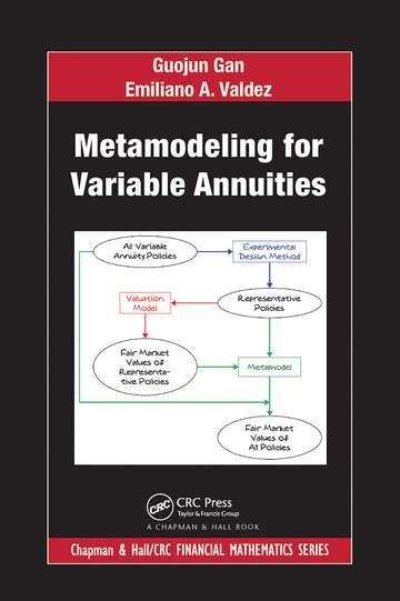 Metamodeling for Variable Annuities