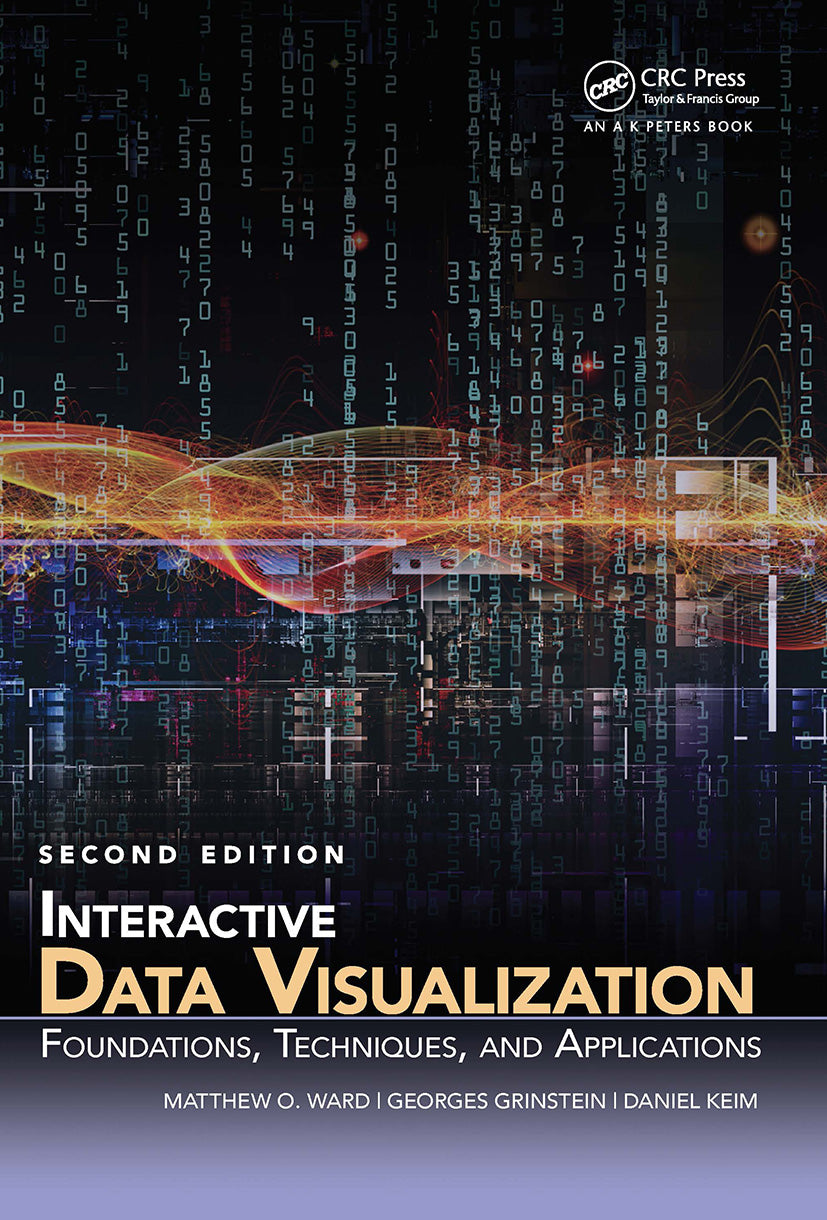 Interactive Data Visualization
