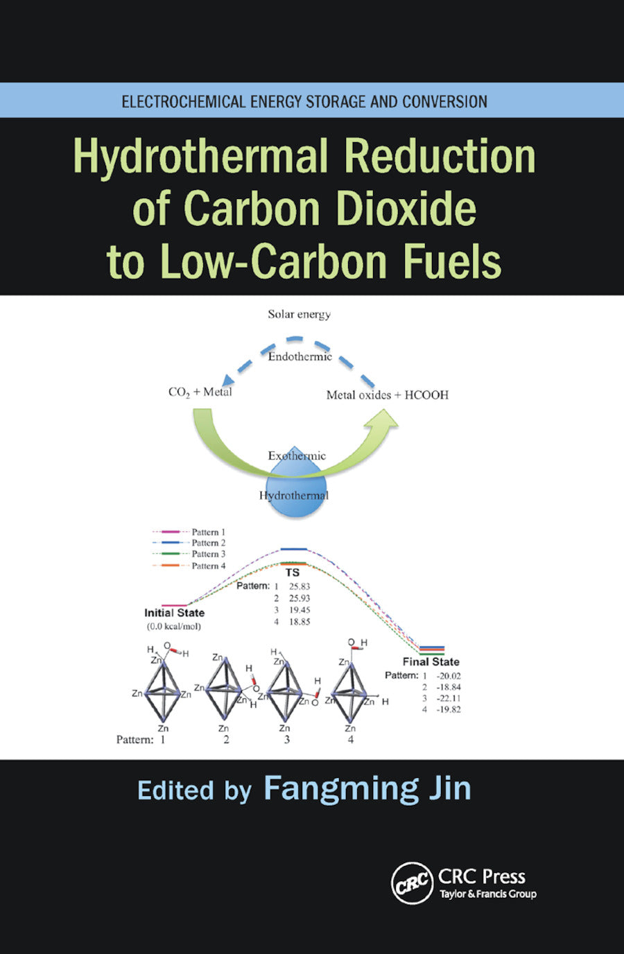 Hydrothermal Reduction of Carbon Dioxide to Low-Carbon Fuels