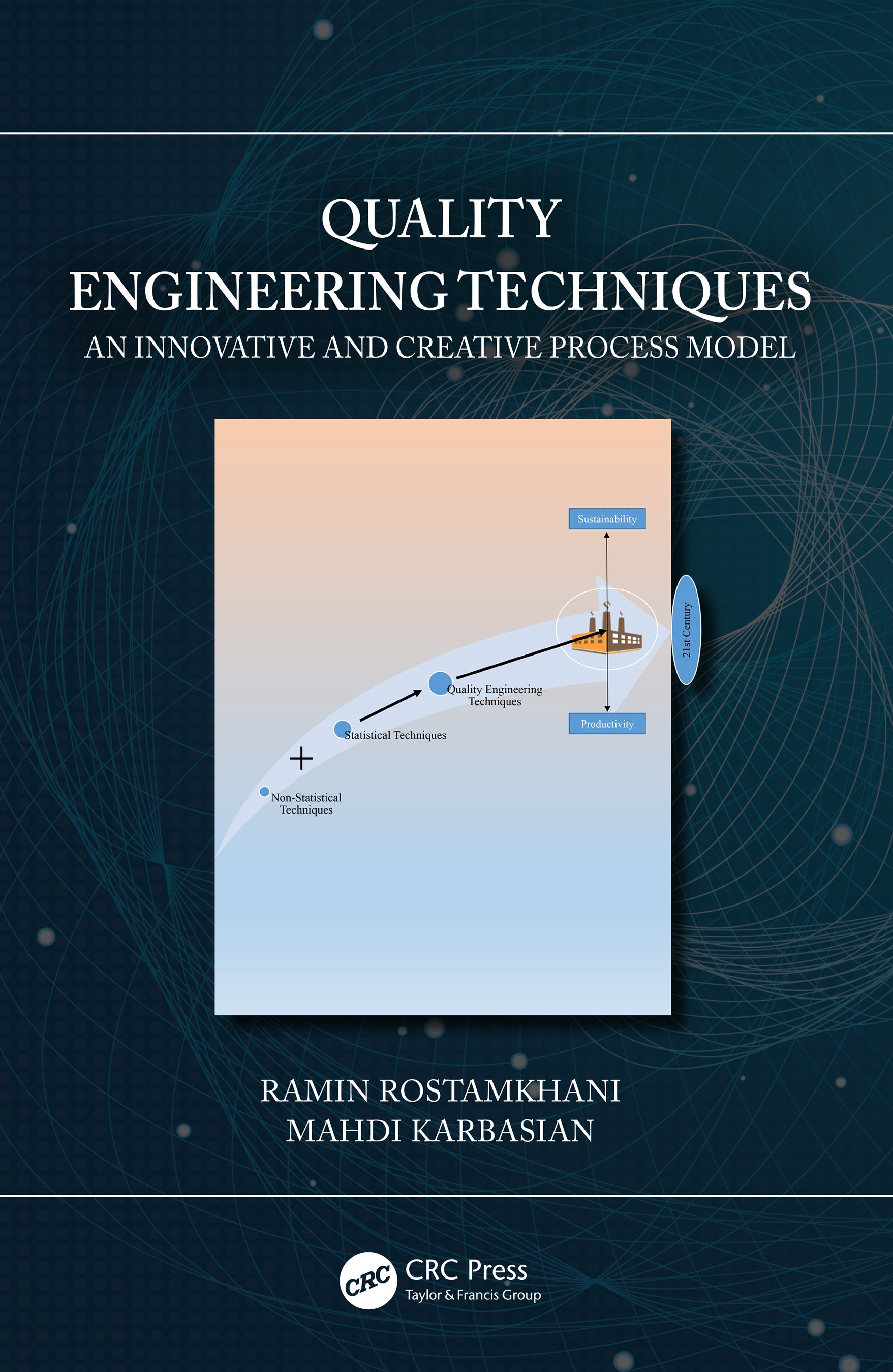 Quality Engineering Techniques