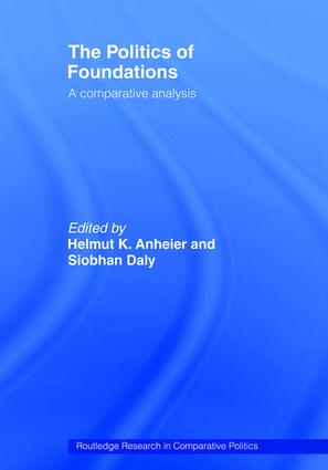 Politics of Foundations
