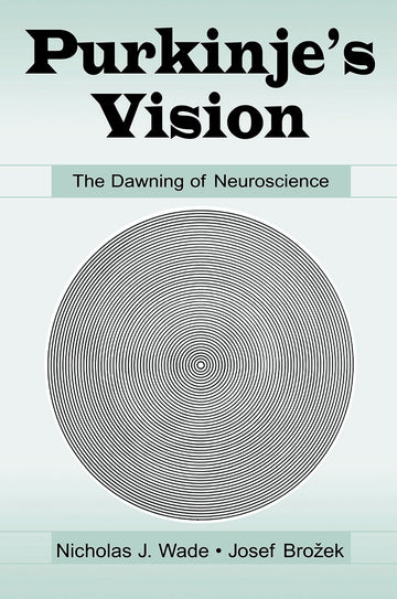 Purkinje's Vision