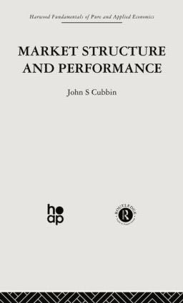 Market Structure and Performance