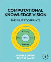 Computational Knowledge Vision: The First Footprints