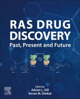 KRAS Drug Discovery: Past, Present & Future