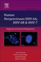 Human Herpesvirus HHV-6A, HHV-6B & HHV-7: Diagnosis and Clinical Management