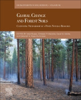 Global Change and Forest Soils: Demands and Adaptions of a Finite Natural Resource