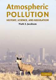 Atmospheric Pollution